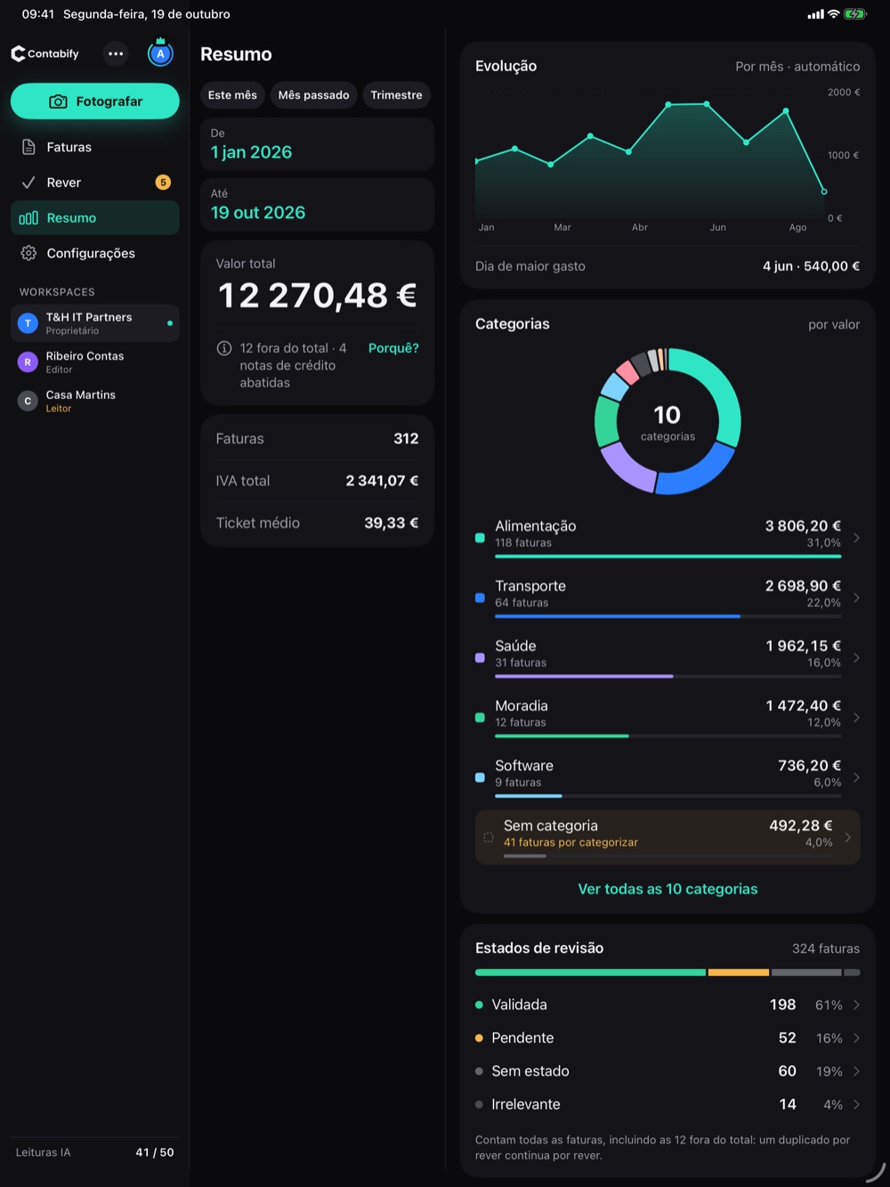 Contabify no iPad: resumo do ano com evolução mensal e categorias